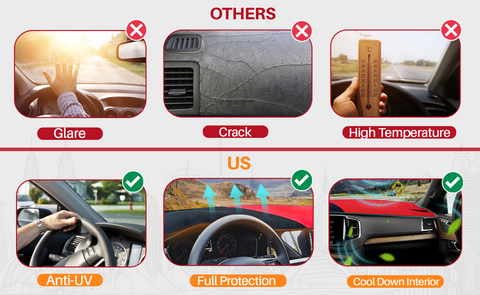 Apex Custom Fit Dashboard Mat Cover For Sedan, Hatchback, , MPV, Truck, SUV etc.